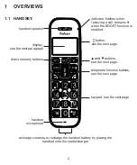 Предварительный просмотр 2 страницы Profoon PDX-2608 User Manual