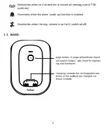 Предварительный просмотр 5 страницы Profoon PDX-2608 User Manual