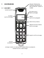 Предварительный просмотр 2 страницы Profoon PDX-2708 User Manual