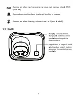 Предварительный просмотр 5 страницы Profoon PDX-2708 User Manual