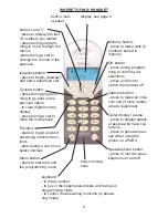 Предварительный просмотр 6 страницы Profoon PDX-5200 series User Manual