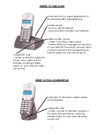 Предварительный просмотр 7 страницы Profoon PDX-5200 series User Manual