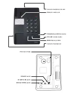 Предварительный просмотр 45 страницы Profoon Profoon TX-117 User Manual