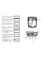 Предварительный просмотр 7 страницы Profoon Profoon TX-255 User Manual