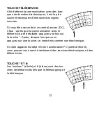 Предварительный просмотр 12 страницы Profoon TX-525 User Manual