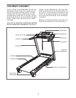 Preview for 5 page of ProForm 1095 Zlt Treadmill (Dutch) Gebruiksaanwijzing