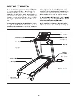 Предварительный просмотр 5 страницы ProForm 11.5 Competitor Treadmill User Manual