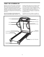 Preview for 5 page of ProForm 1195 Zlt Cwl Treadmill (French) Manuel De L'Utilisateur