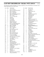 Preview for 30 page of ProForm 1300 Zlt Treadmill (Dutch) Gebruiksaanwijzing