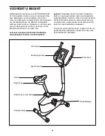 Preview for 4 page of ProForm 200 Zlx Bike (Dutch) Gebruiksaanwijzing