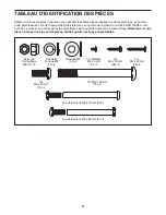 Preview for 5 page of ProForm 215 Csx Bike (French) Manuel De L'Utilisateur