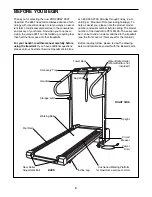 Предварительный просмотр 4 страницы ProForm 285t User Manual