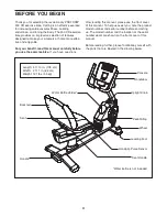 Предварительный просмотр 4 страницы ProForm 300 Cr Manual