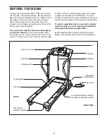 Preview for 5 page of ProForm 400 X Treadmill User Manual