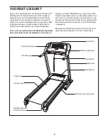 Preview for 5 page of ProForm 400 Zlt Treadmill (Dutch) Gebruiksaanwijzing