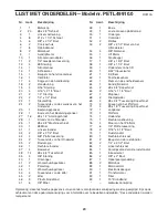 Preview for 23 page of ProForm 400 Zlt Treadmill (Dutch) Gebruiksaanwijzing