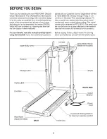 Предварительный просмотр 4 страницы ProForm 460 Crosswalk User Manual