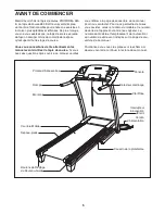 Preview for 5 page of ProForm 480 E Treadmill (French) Manuel De L'Utilisateur