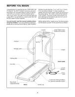 Preview for 4 page of ProForm 480 Pi User Manual