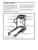 Предварительный просмотр 5 страницы ProForm 485 Cx Treadmill User Manual