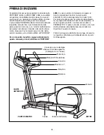 Предварительный просмотр 4 страницы ProForm 485 E Elliptical (Italian) Manuale D'Istruzioni