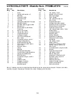 Предварительный просмотр 14 страницы ProForm 485 E Elliptical (Italian) Manuale D'Istruzioni