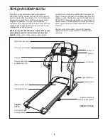 Предварительный просмотр 5 страницы ProForm 490 Cx Treadmill (Russian) 