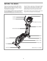 Preview for 4 page of ProForm 490 Le Elliptical Manual