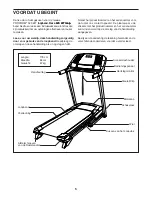 Предварительный просмотр 5 страницы ProForm 520 Zlt Treadmill (Dutch) Gebruikershandleiding