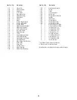 Preview for 32 page of ProForm 560hr Treadmill User Manual