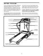 Предварительный просмотр 5 страницы ProForm 565 Crosstrainer Treadmill User Manual