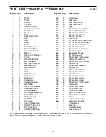 Preview for 24 page of ProForm 585 Cse Elliptical Manual