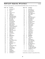 Preview for 23 page of ProForm 6.0 GSX PFTL51105.3 User Manual