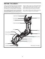 Preview for 4 page of ProForm 600 ZNE User Manual