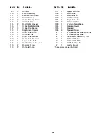 Preview for 31 page of ProForm 620 V Treadmill User Manual