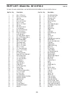 Preview for 26 page of ProForm 620 XP Weightloss User Manual