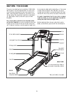 Предварительный просмотр 5 страницы ProForm 645 Treadmill User Manual