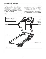 Preview for 5 page of ProForm 710 Zlt Treadmill User Manual