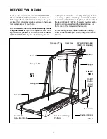 Предварительный просмотр 4 страницы ProForm 725 User Manual