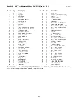 Предварительный просмотр 22 страницы ProForm 750 Ekg Bike User Manual