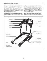 Предварительный просмотр 5 страницы ProForm 760 Air Cooling Breeze User Manual