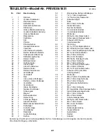 Предварительный просмотр 22 страницы ProForm 762 Ekg Bike (German) Bedienungsanleitung