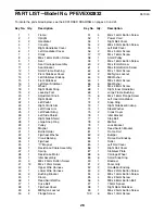 Preview for 28 page of ProForm 765 Tr Bike User Manual