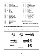 Preview for 27 page of ProForm 765cd Treadmill User Manual