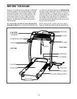 Preview for 5 page of ProForm 770 Ekg Treadmill User Manual