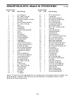 Предварительный просмотр 14 страницы ProForm 790 E (German) Bedienungsanleitung