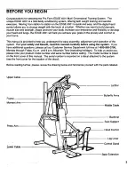 Предварительный просмотр 3 страницы ProForm 831.157033 User Manual