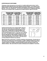 Предварительный просмотр 9 страницы ProForm 831.157033 User Manual