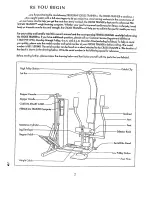 Preview for 3 page of ProForm 831.15934 Owner'S Manual