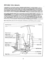 Предварительный просмотр 3 страницы ProForm 831.159340 Owner'S Manual